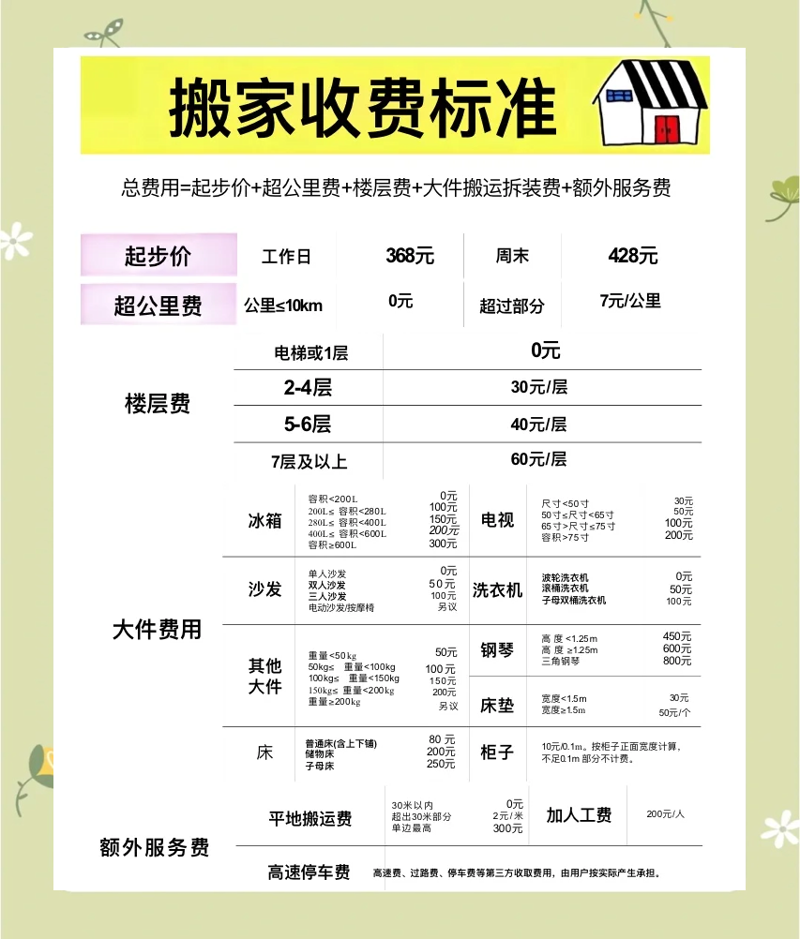 选择衡阳搬家公司时要知道的几个关键点
