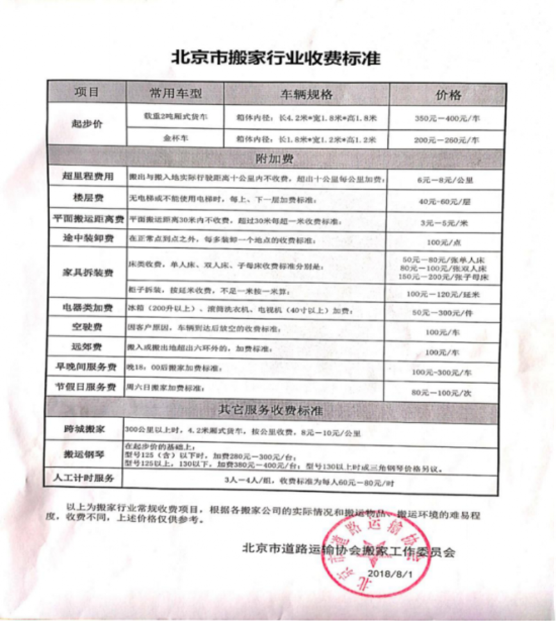 搬家费用揭秘——选择高效且经济的搬家公司